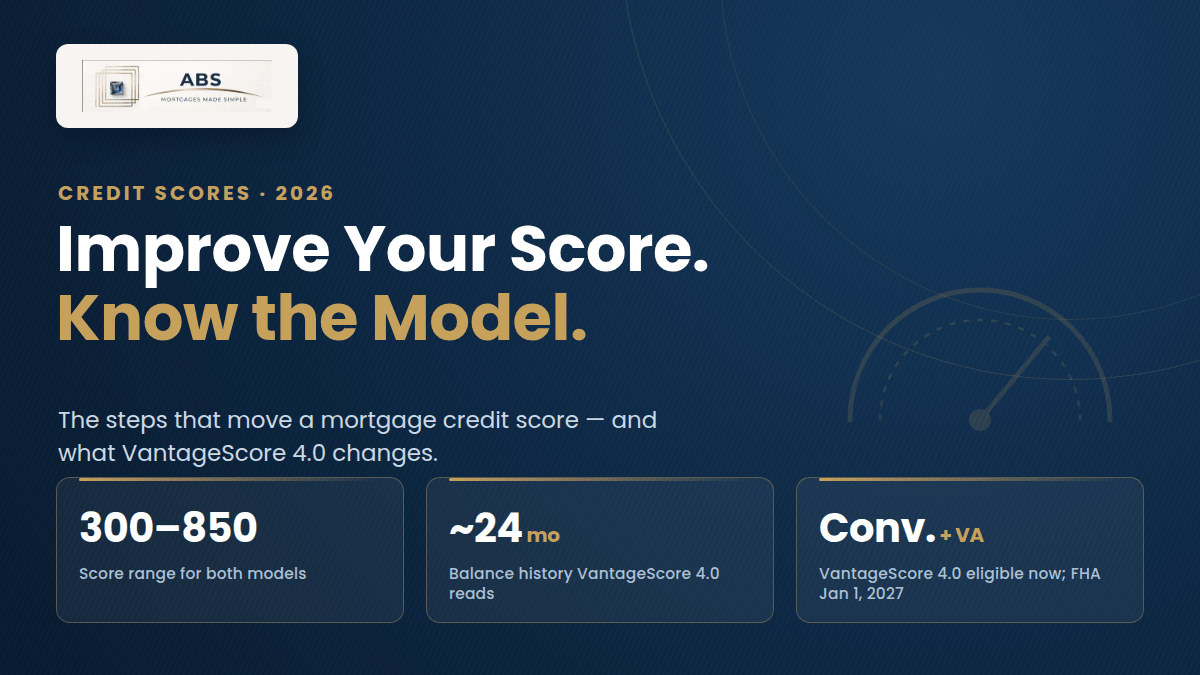Credit score gauge graphic: improve your score and know which model your lender uses (VantageScore 4.0)